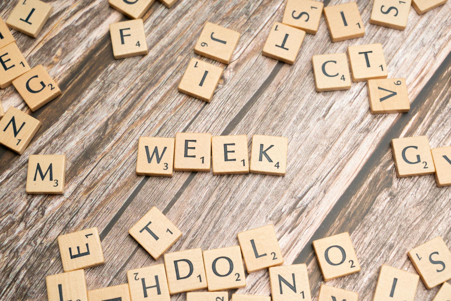 Summary What to Do This Week