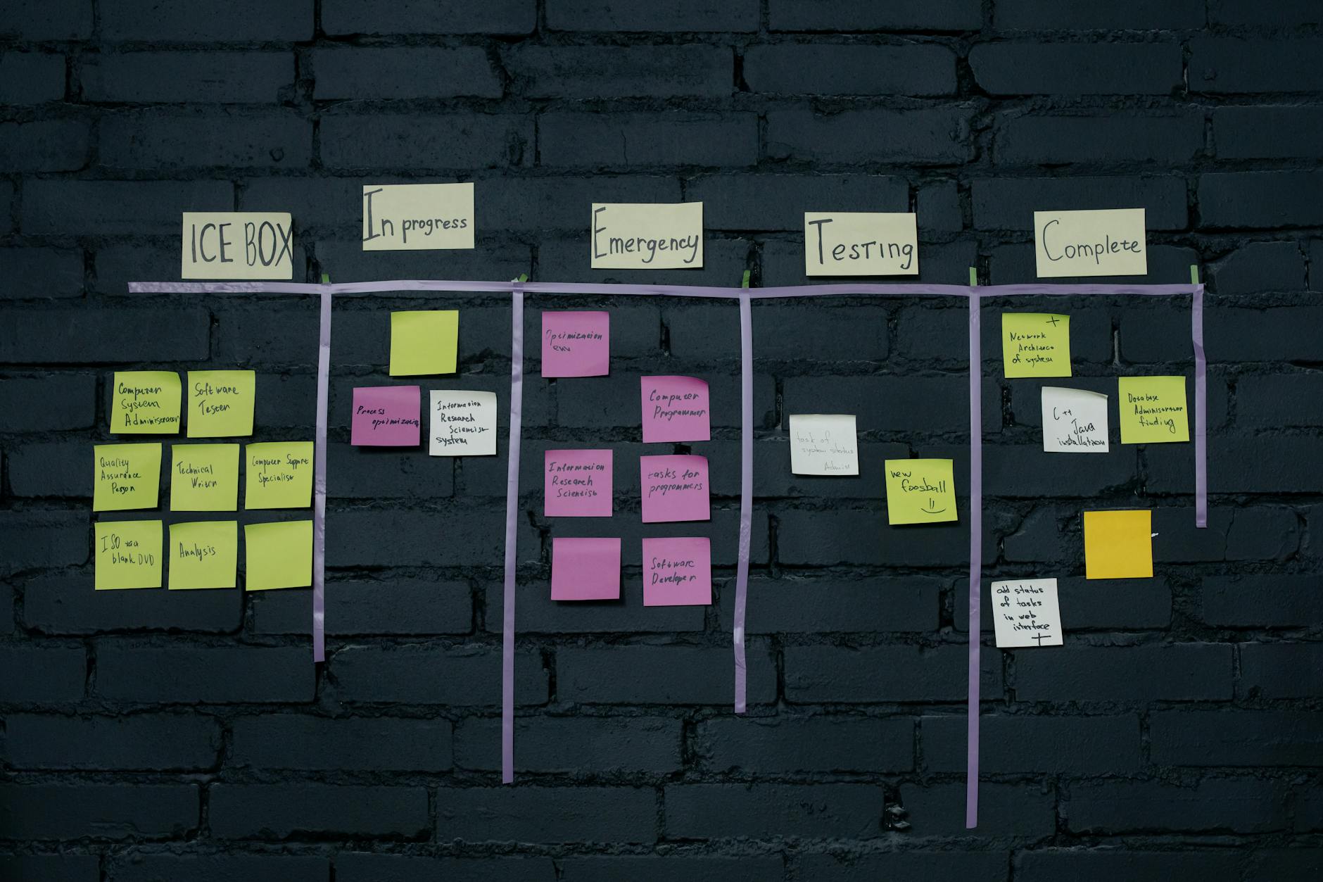 What Multi-Step Business Tasks Look Like in Practice