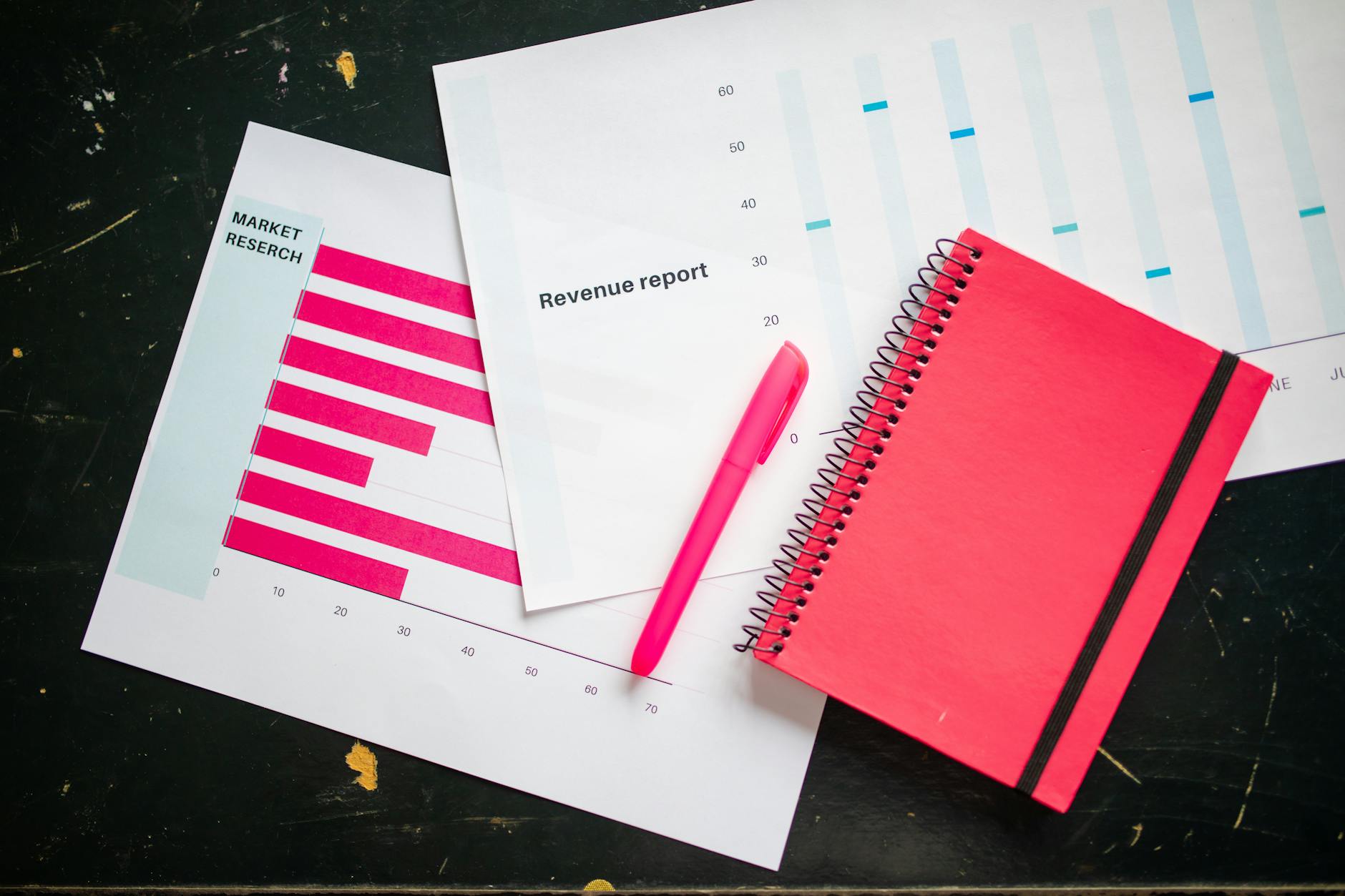 Practical Summary and Next Steps