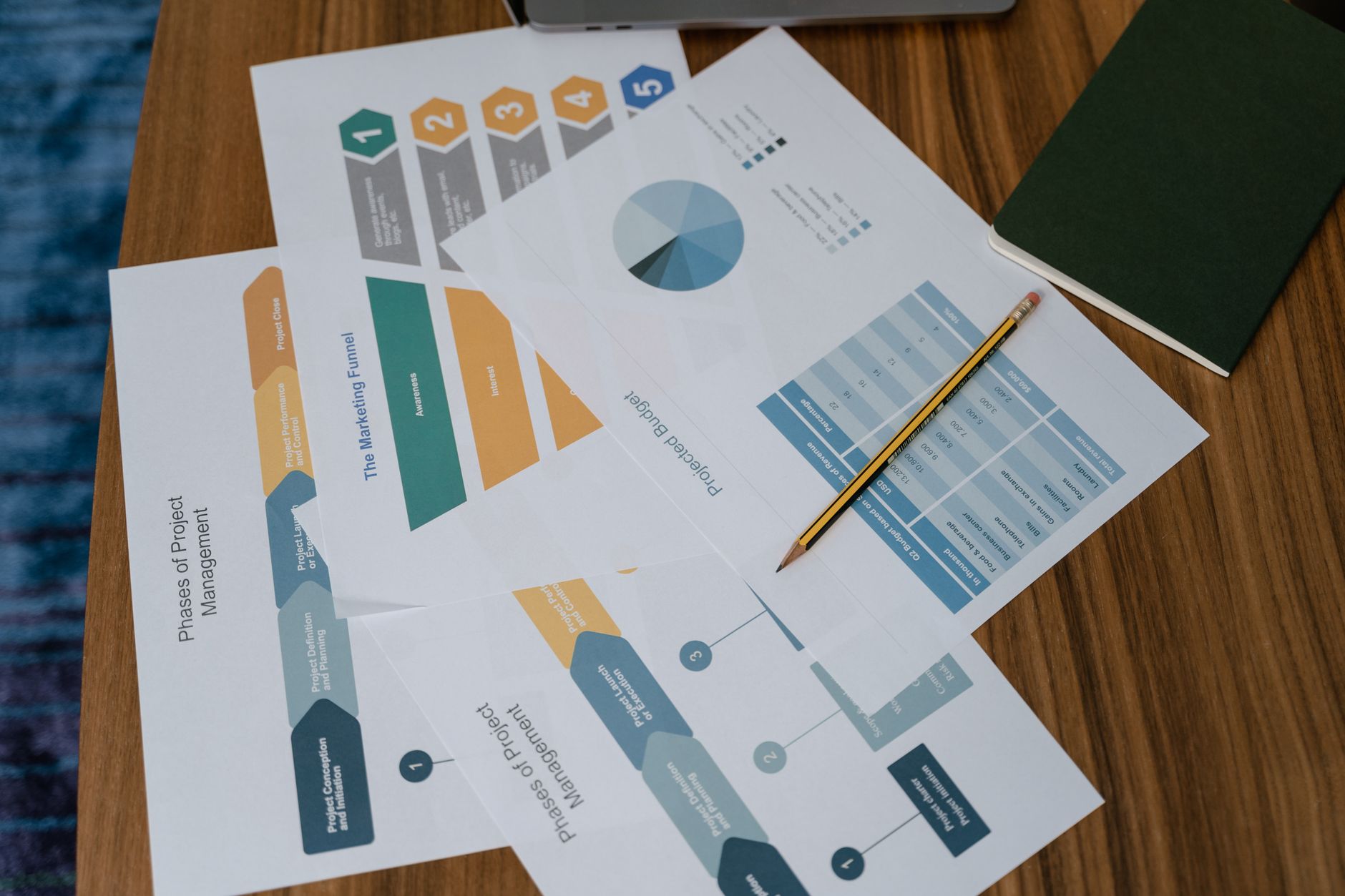 Summary What This Workflow Actually Delivers
