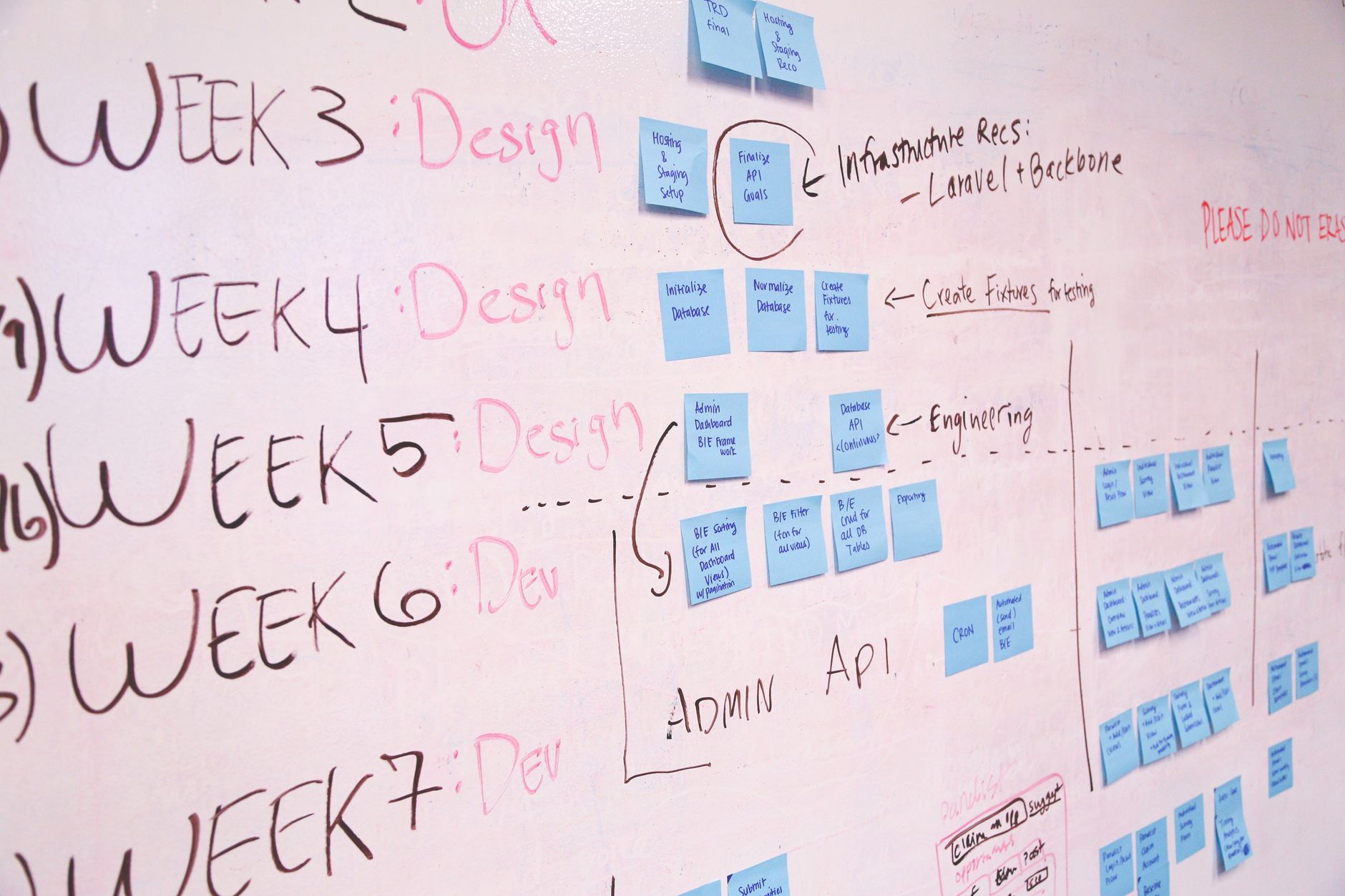 Notion as a Tool An Honest Rating for Solo Business Owners