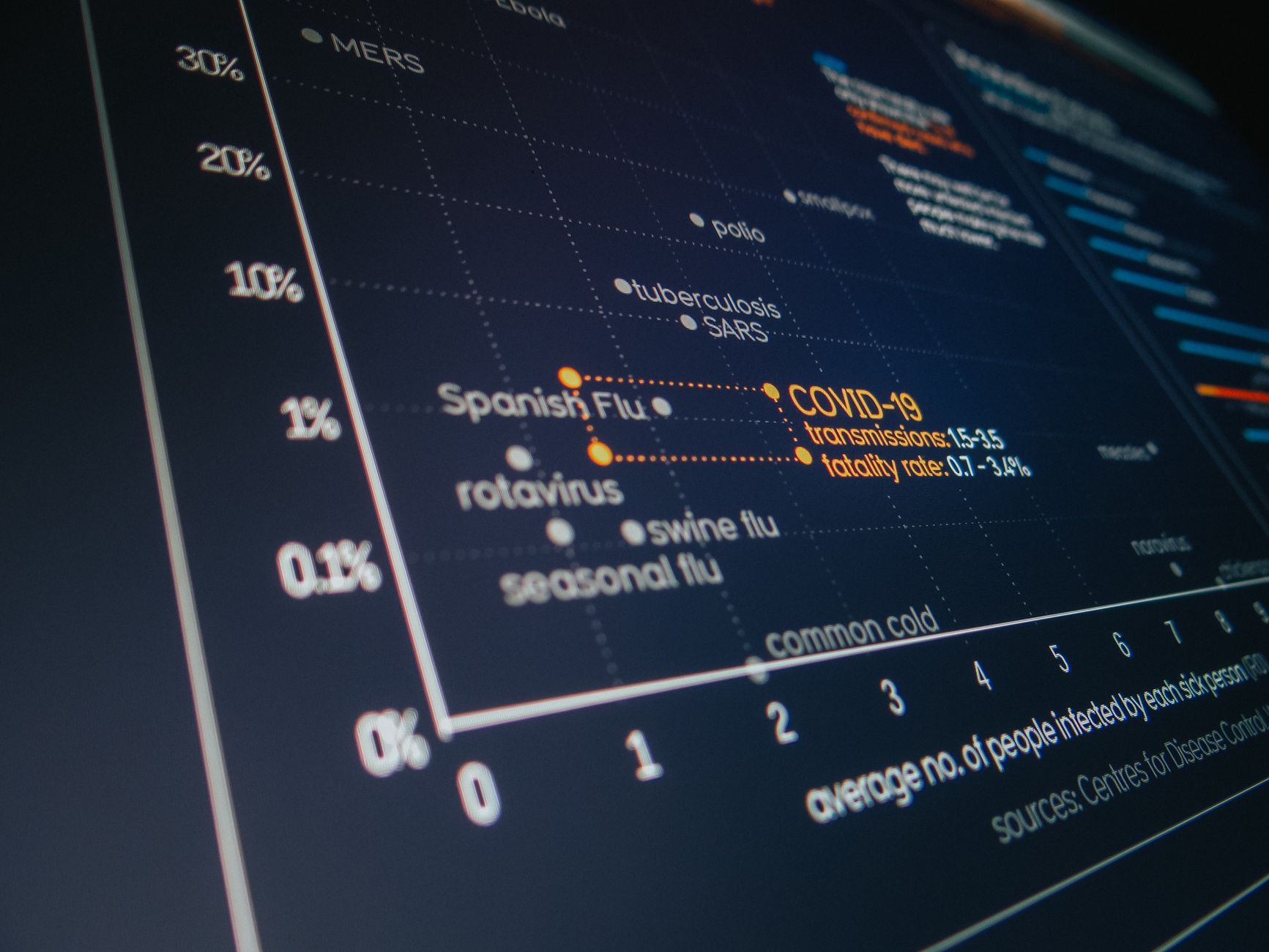 How Notion Compares to Its Main Competitors in 2026