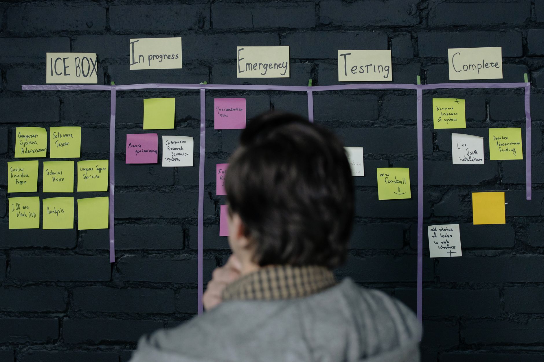 Practical Summary Should You Use Notion for Your Business