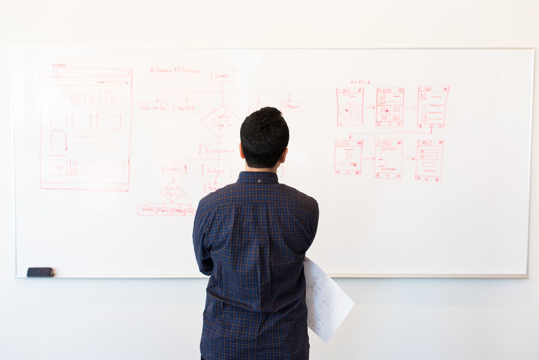 The Exact Claude Workflow I Used for Each Product