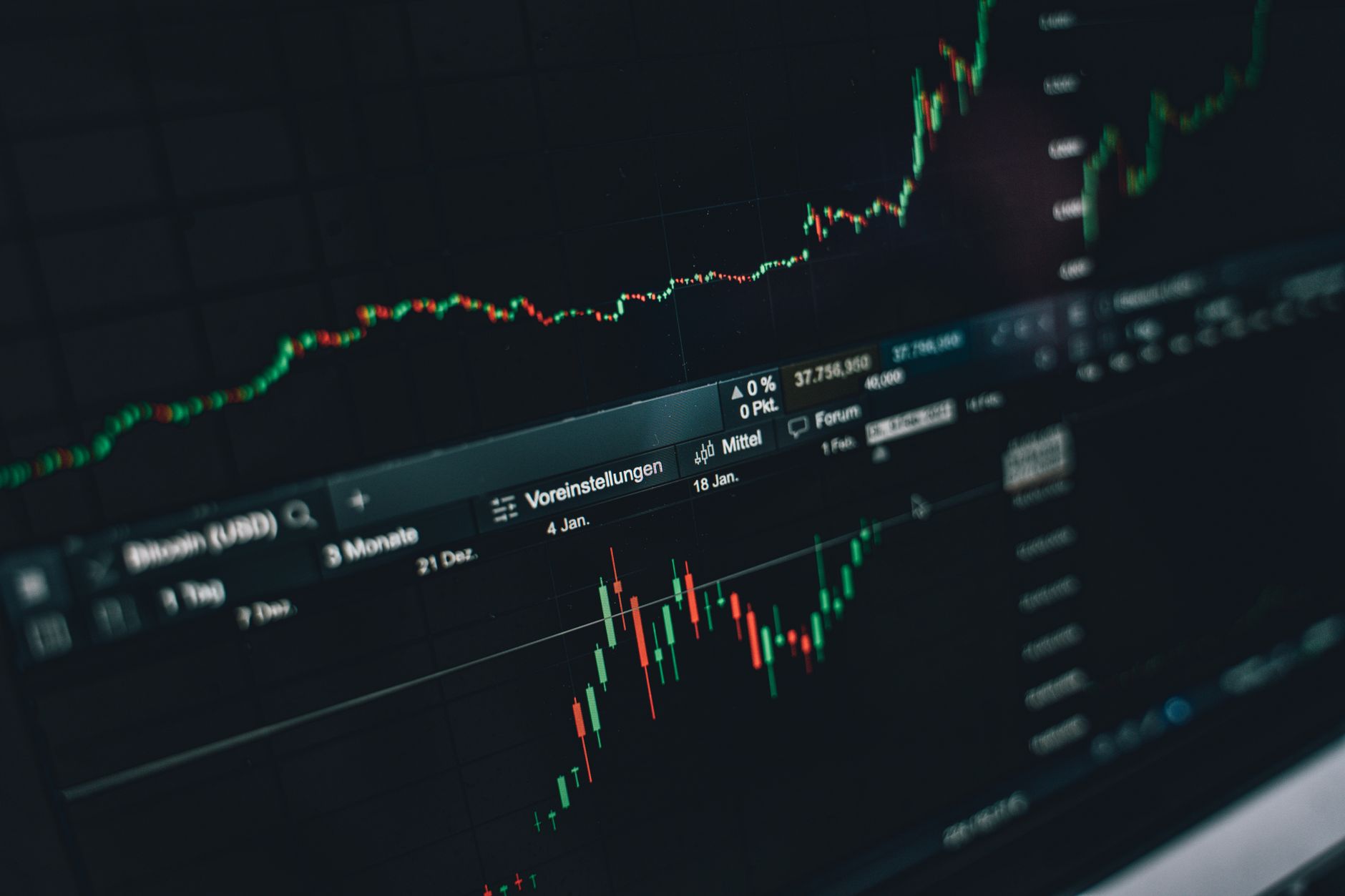 Results vs. Time Investment An Honest Breakdown