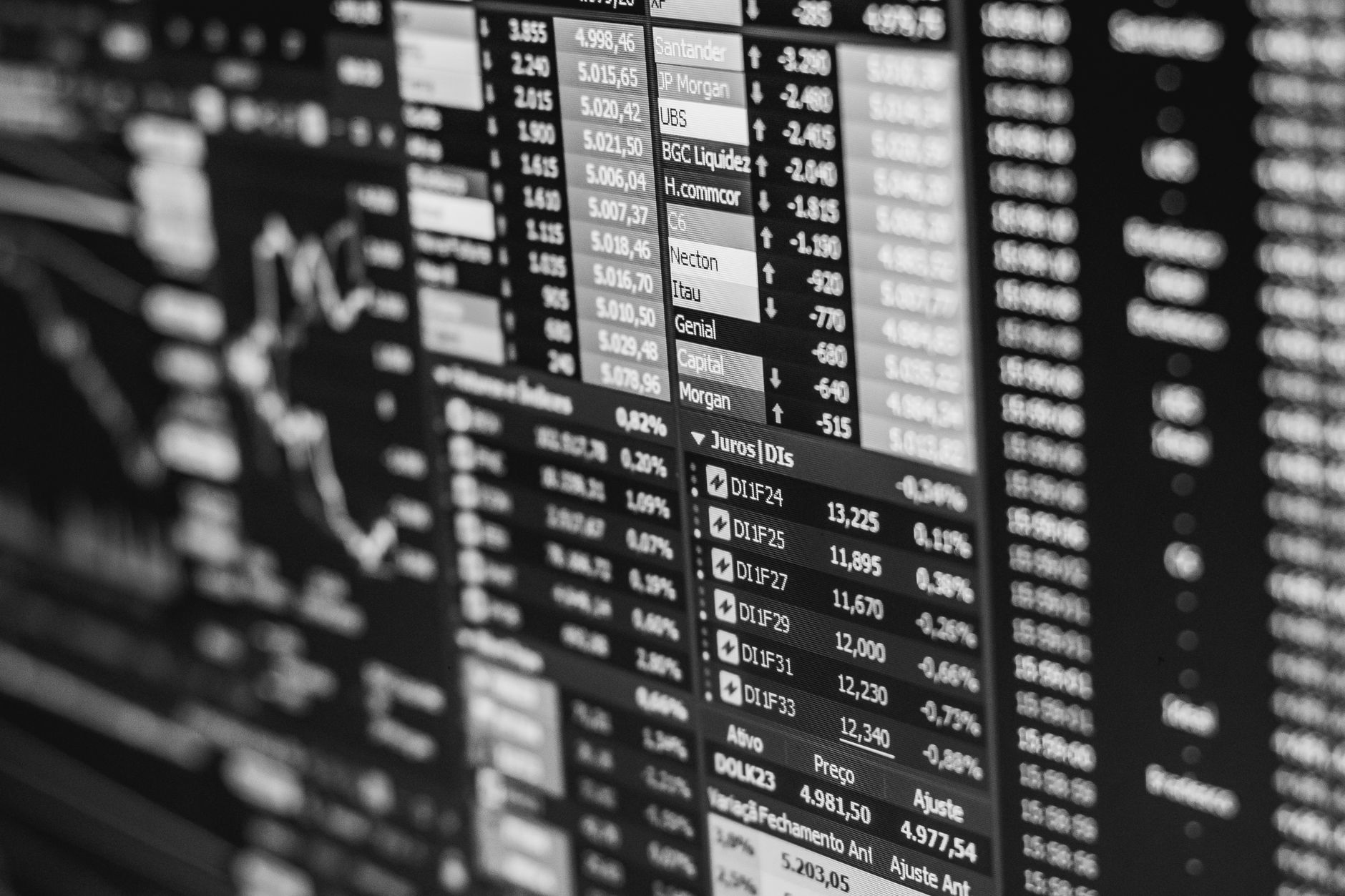Category 3 Client Financial Summaries and Reporting