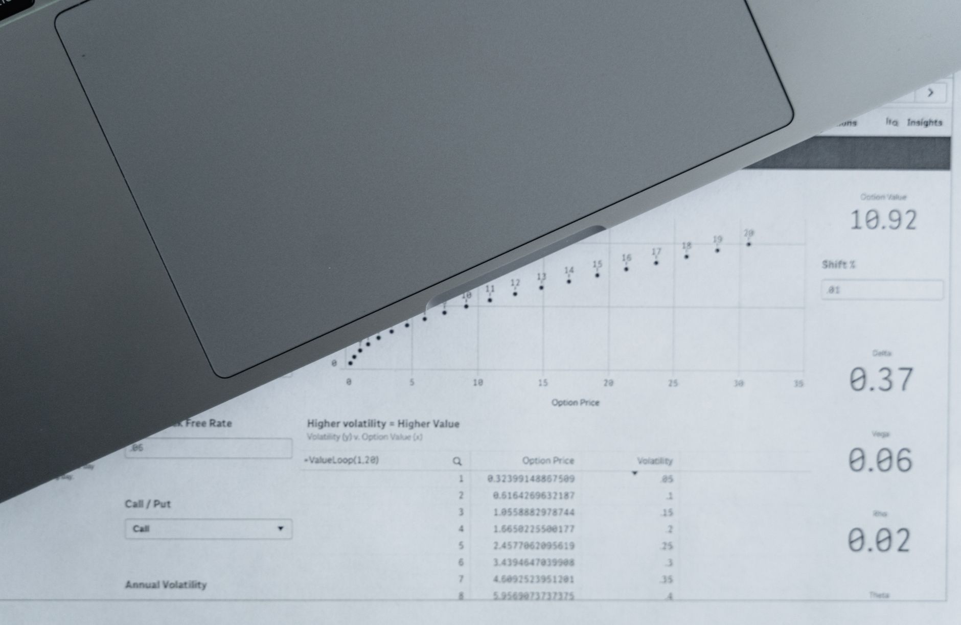 Category 6 Advanced Prompts for Financial Workflows