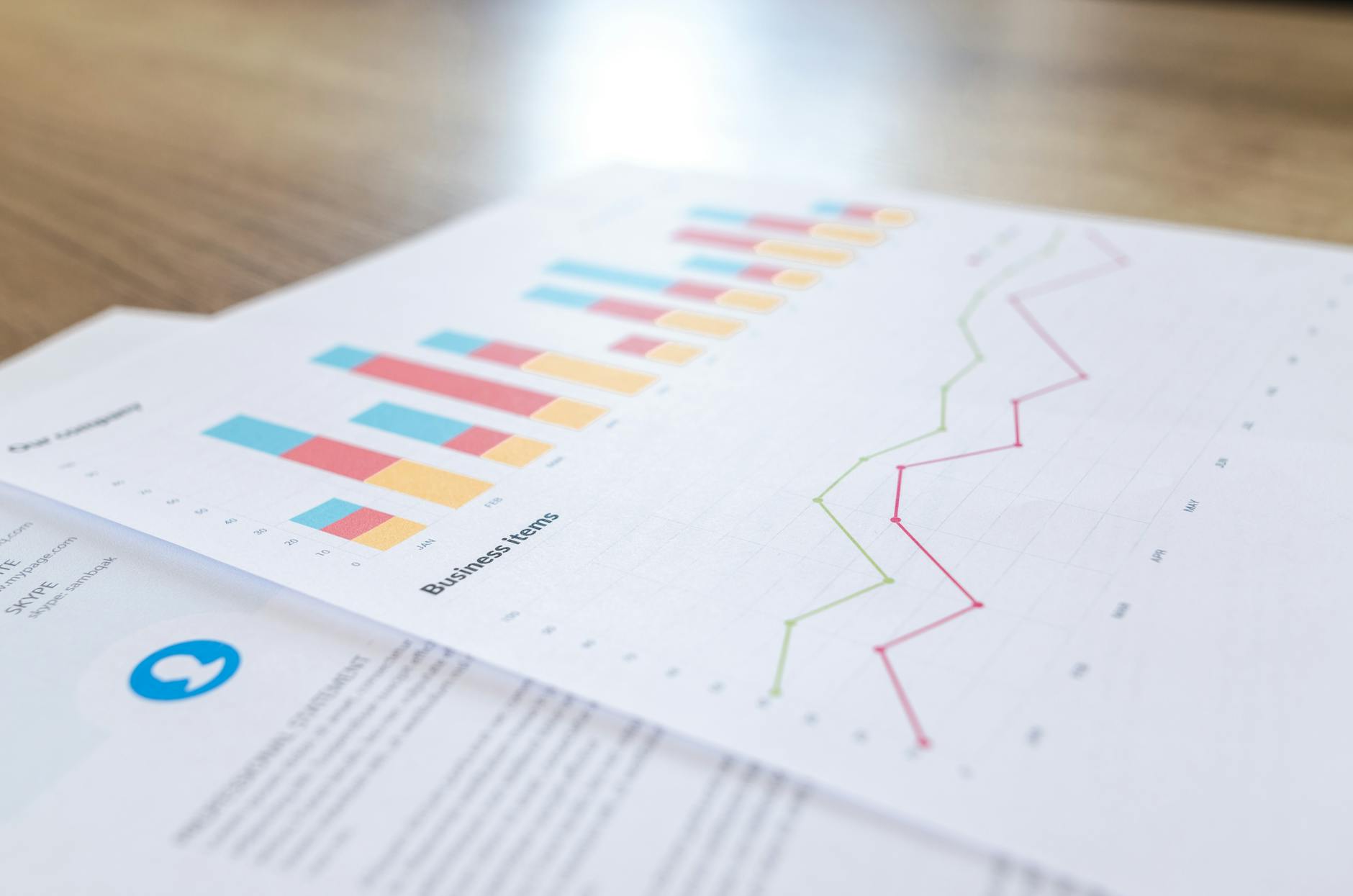 Practical Summary Your Next Steps