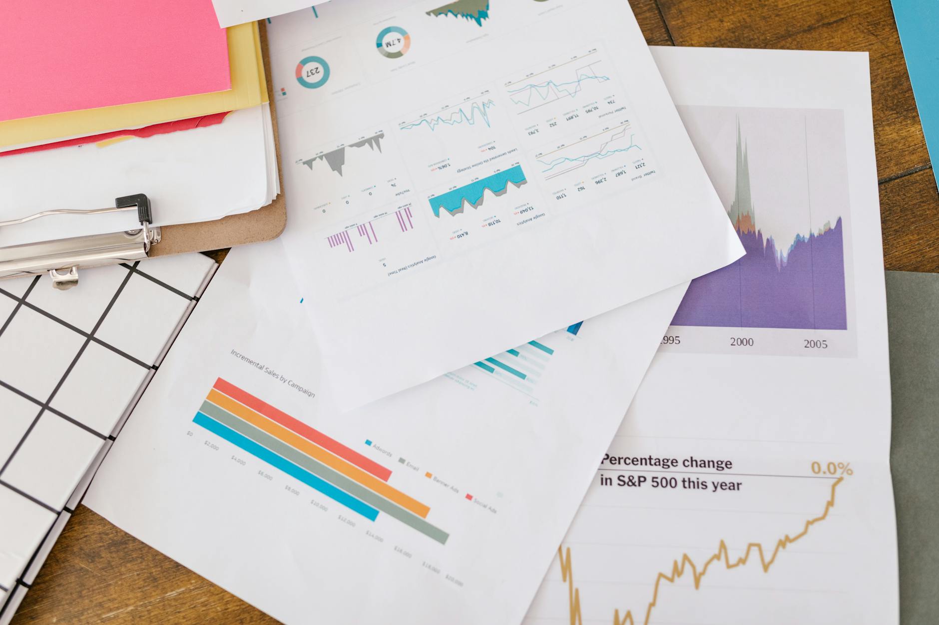 Category 1 Competitor Analysis Prompts