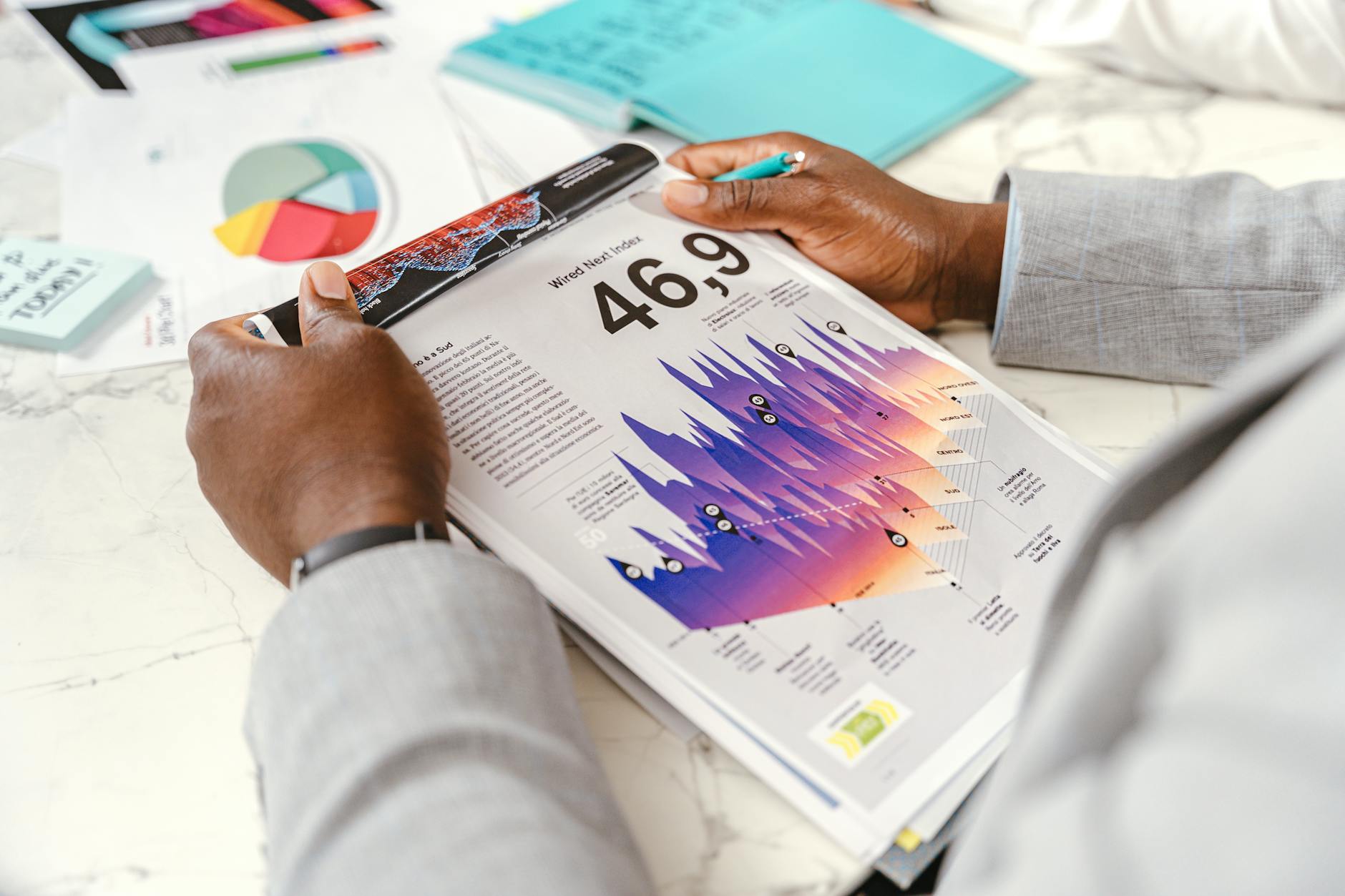 Business Strategy and Decision-Making Prompts