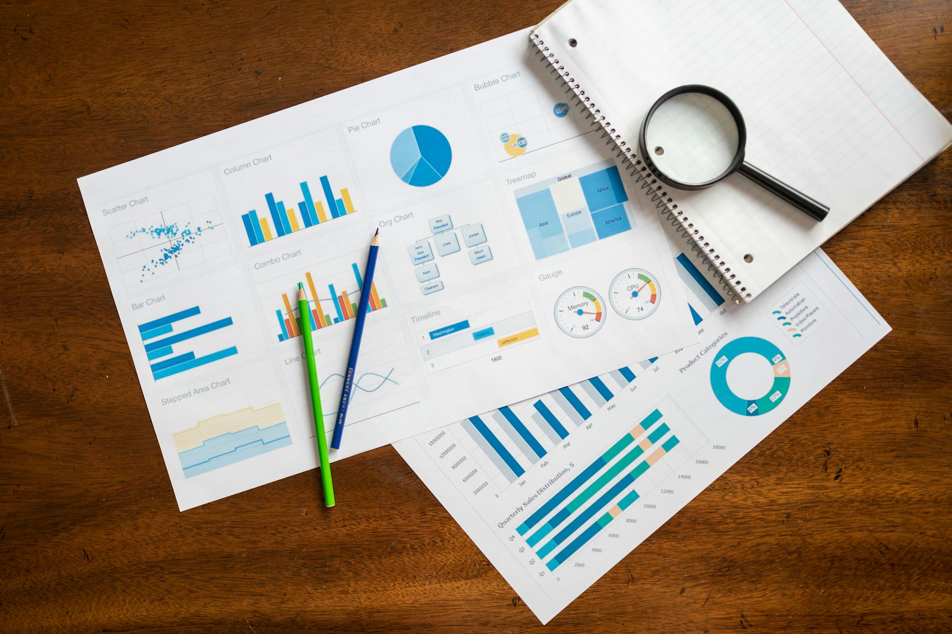 25 Claude Prompts for Market Research That Work